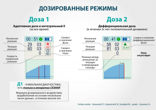 СКЭНАР-1-НТ (исполнение 01)  в Джержинском купить Скэнар официальный сайт - denasvertebra.ru 